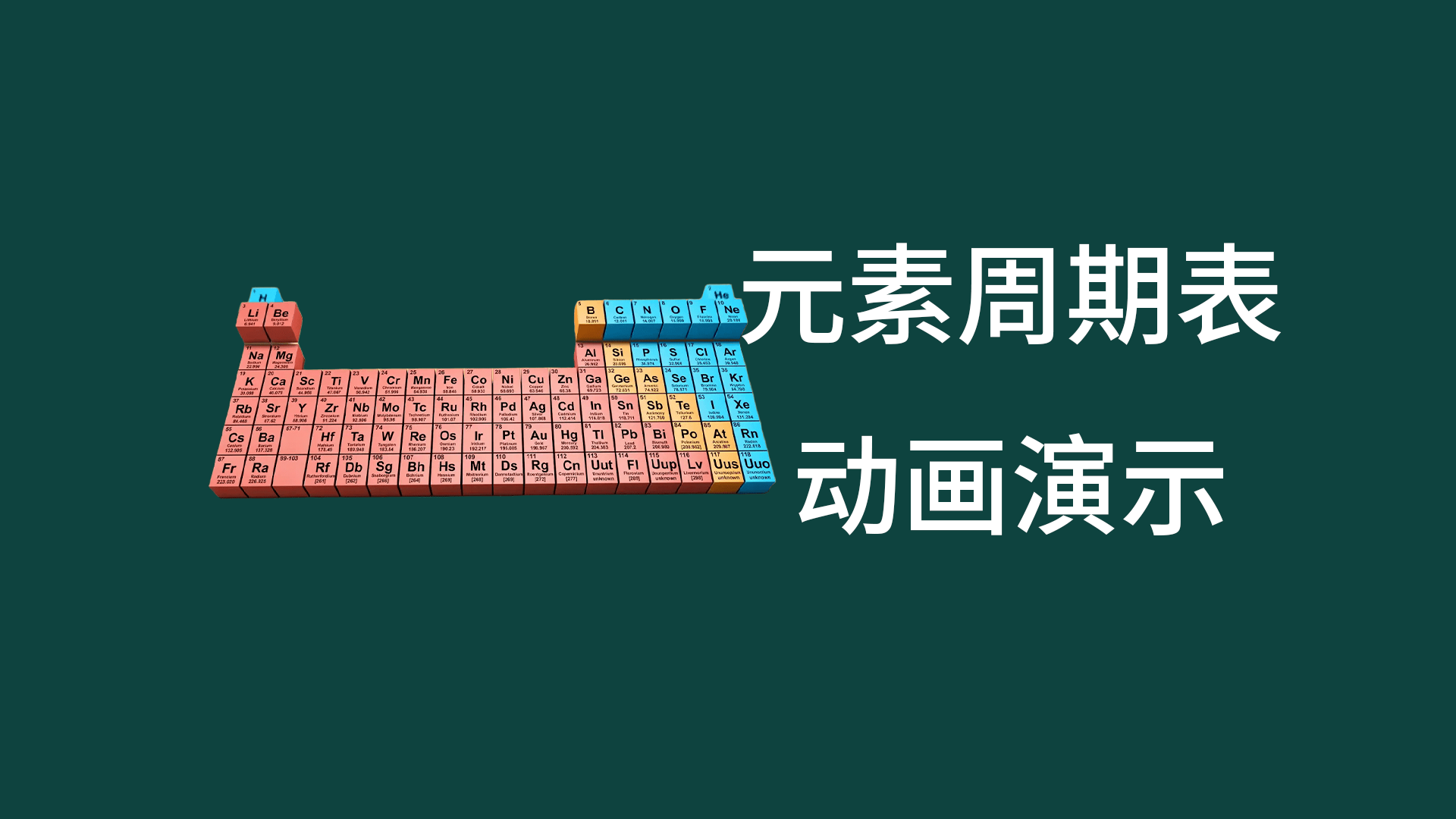 元素周期表
